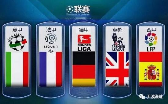 与利益点